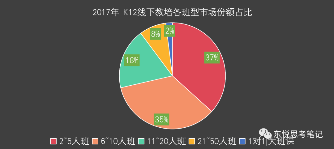 产品经理，产品经理网站